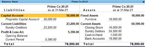 prime video balance|prime video credits balance.